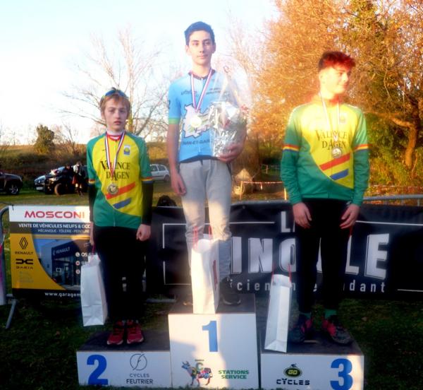 Podium 15-16 ans