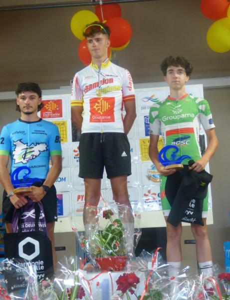 Podium 17-19 ans